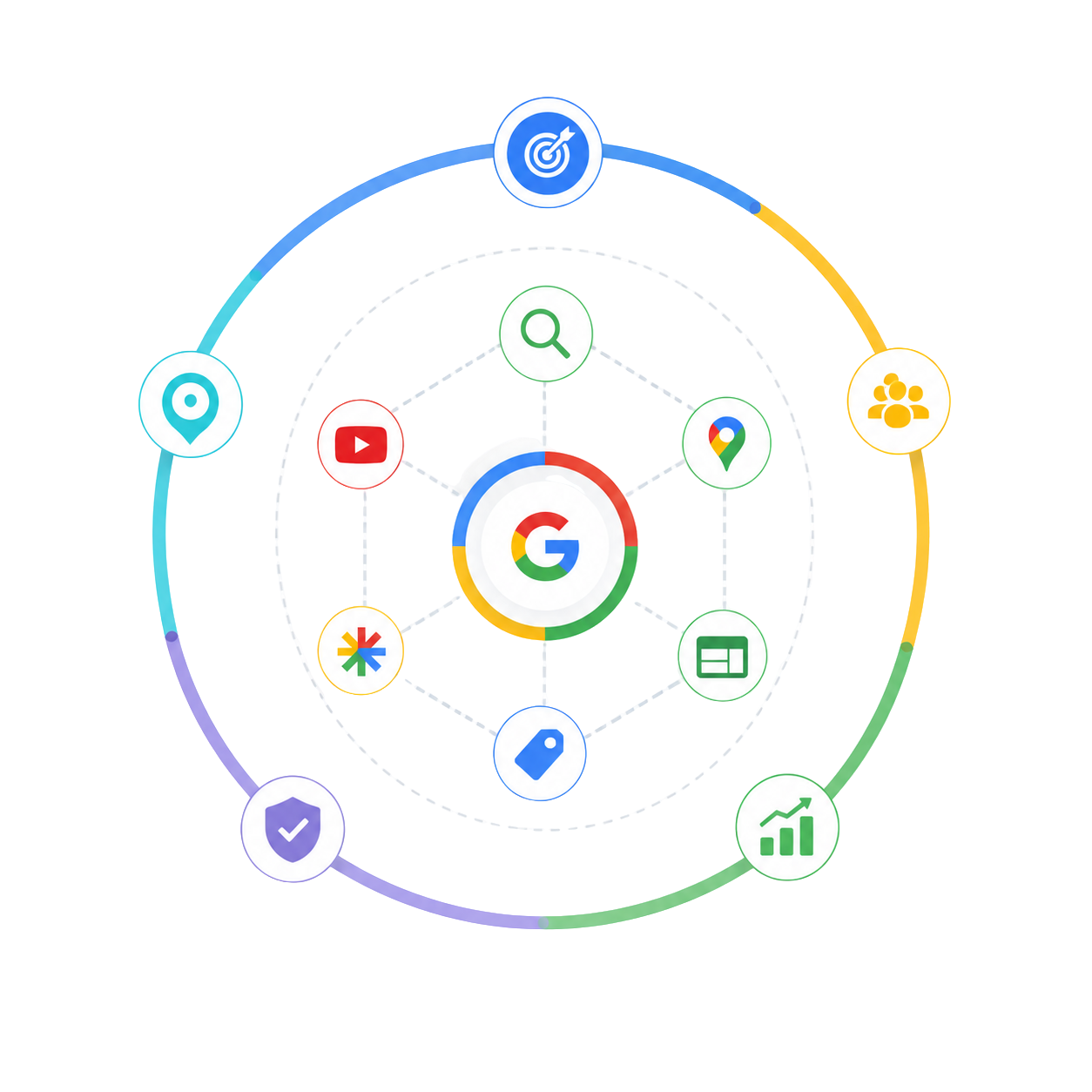 Google Ads keyword bidding strategy for a Santa Clara business