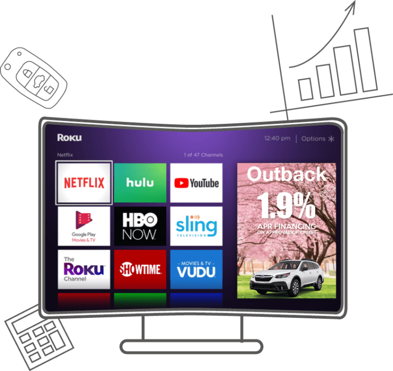 Connected TV 廣告服務