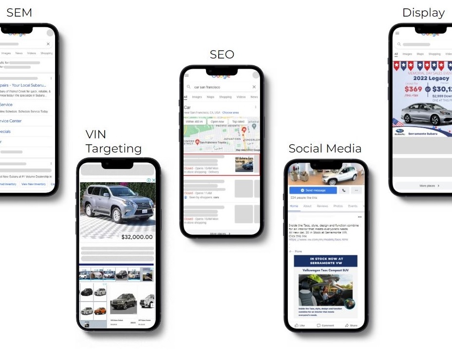 Ad Agency-auto dealership digital marketing