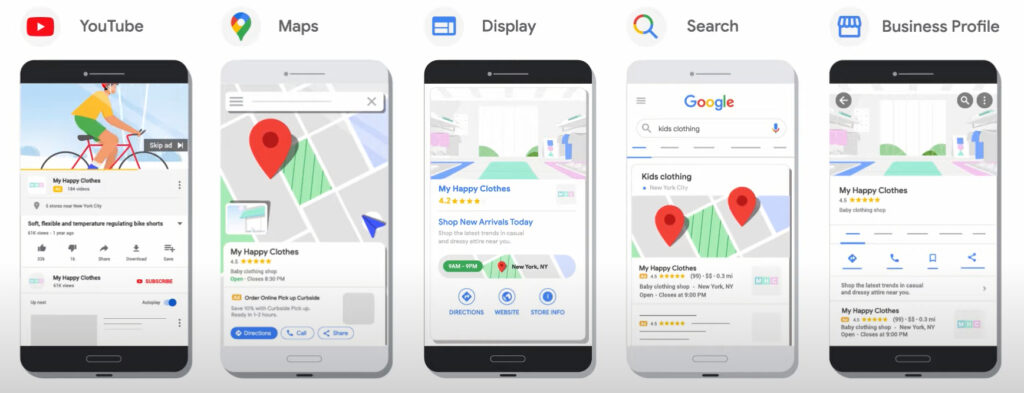 What Are Google Local Campaigns